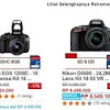 Harga Camera Nikon Lebih Murah dengan Kualitas Terjamin