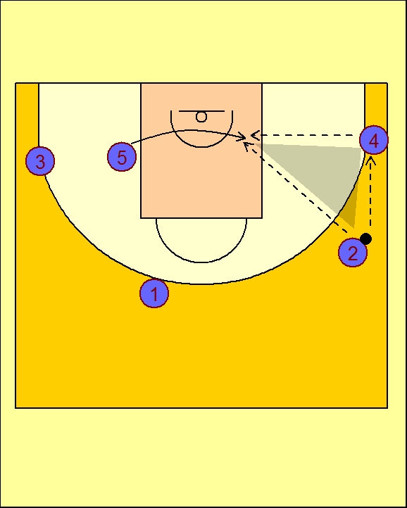 Pick'n'Roll. Resources for basketball coaches. Detroit Pistons Diamond