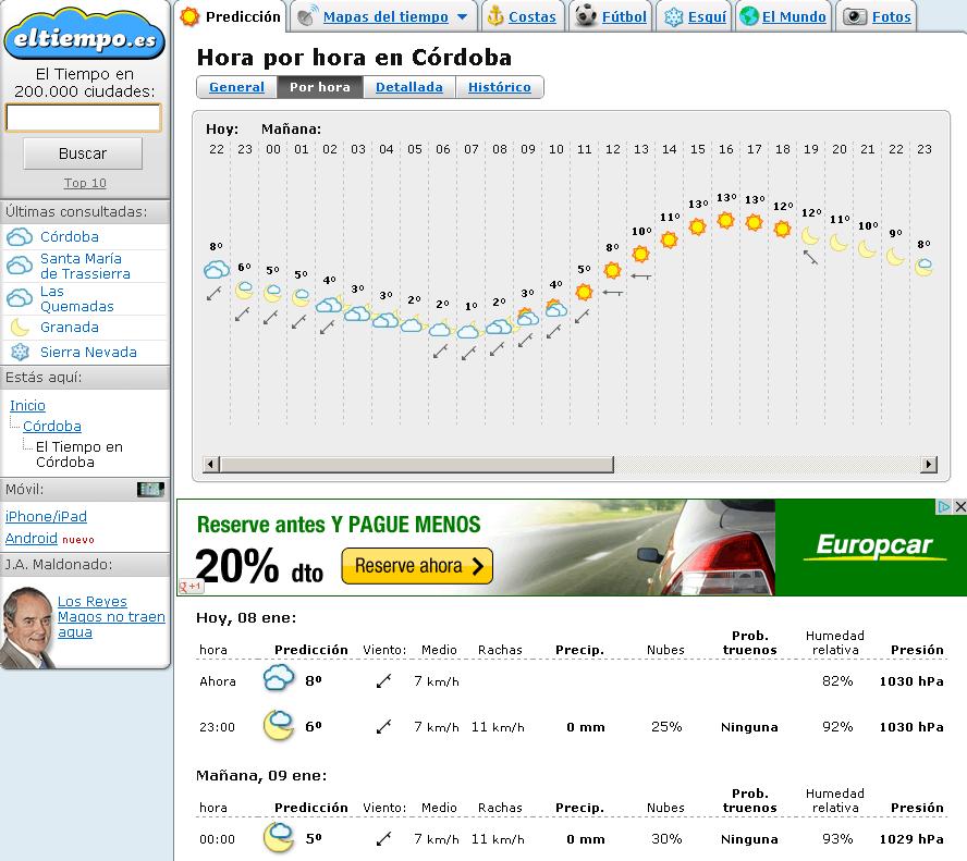 a qué hora va a llover