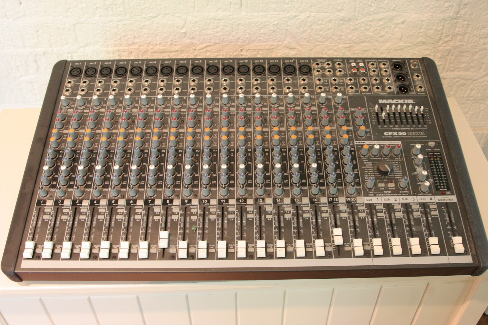 Guitar Industry Trends and Dynamics Mackie CFX20 MK II 20Channel Mixer