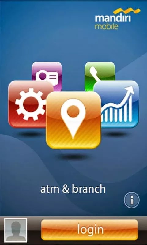 Aplikasi Sms Banking Mandiri Laco Blog