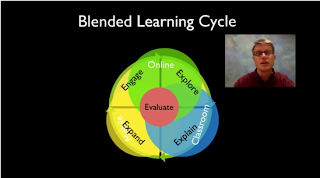 Blended Learning Cycle