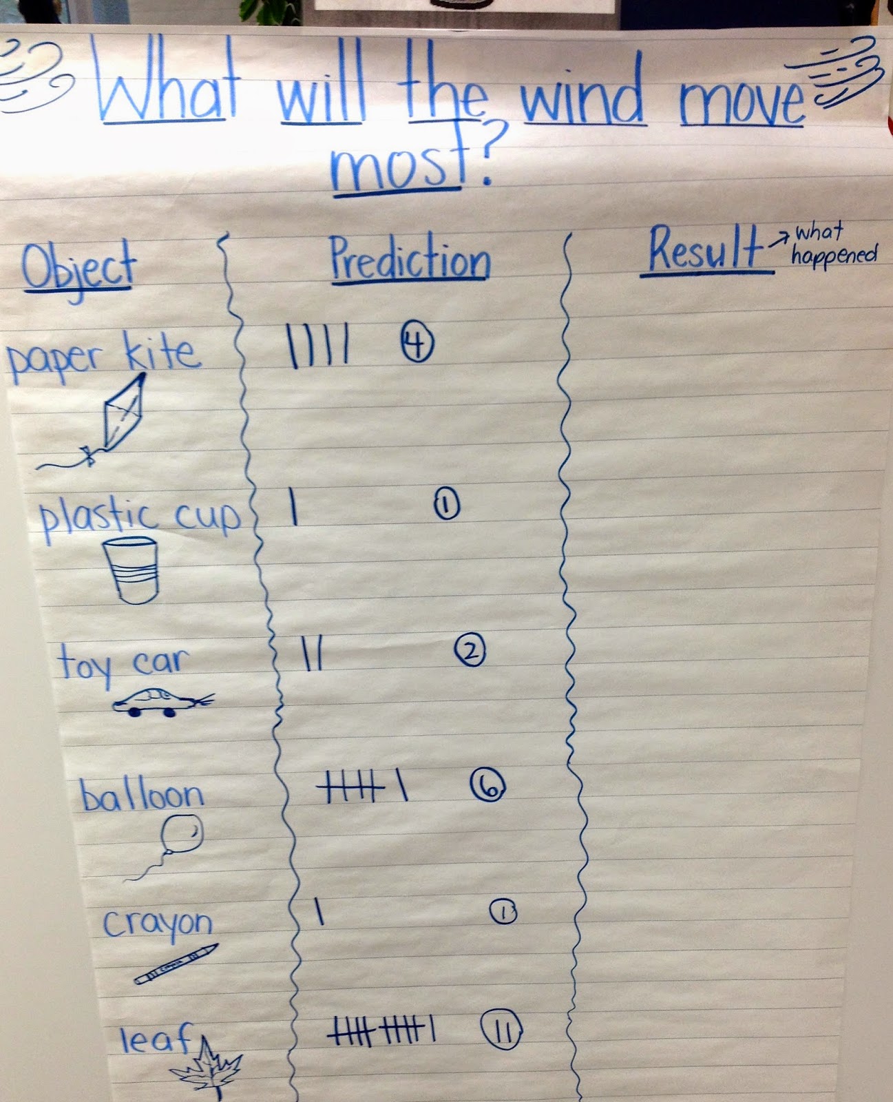 learning factory room 122 learning factory room 122