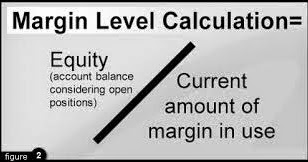 Margin adalah forex
