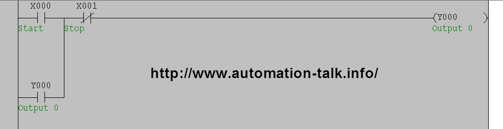 Plc+programming+tutorial