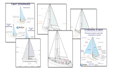 Yacht graphics