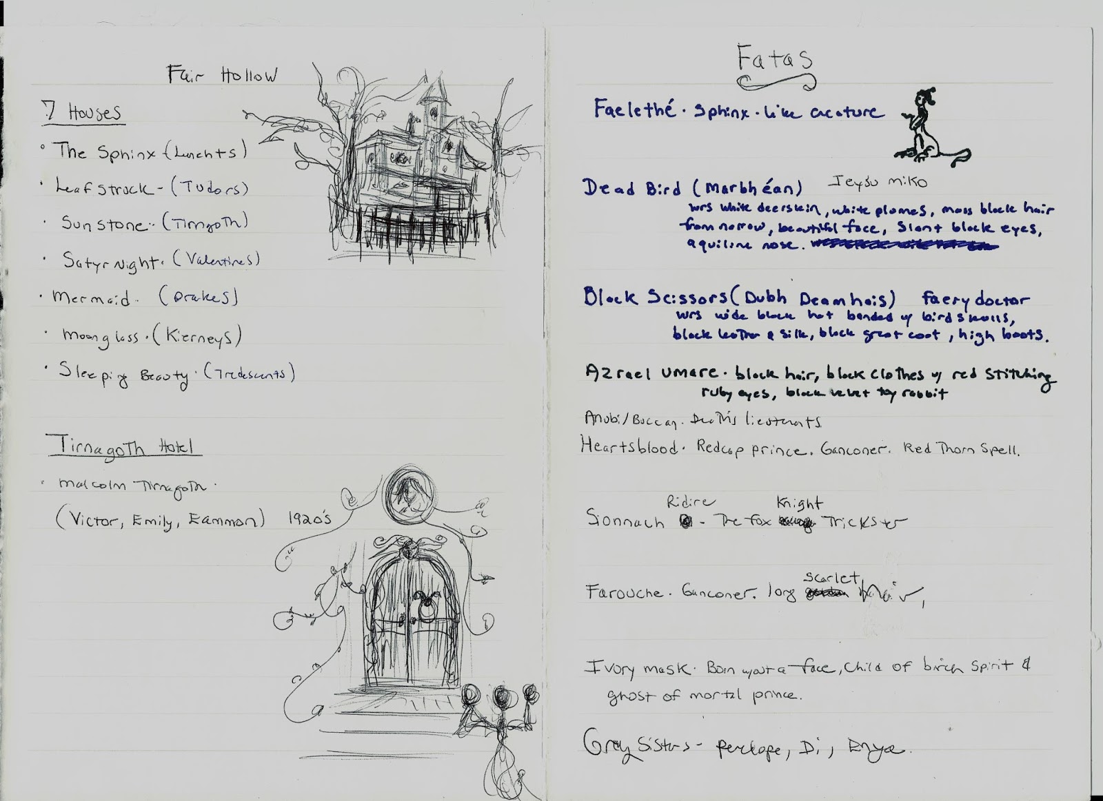 world building template it s all about story a template for a story world building template it s all about story a template for a story