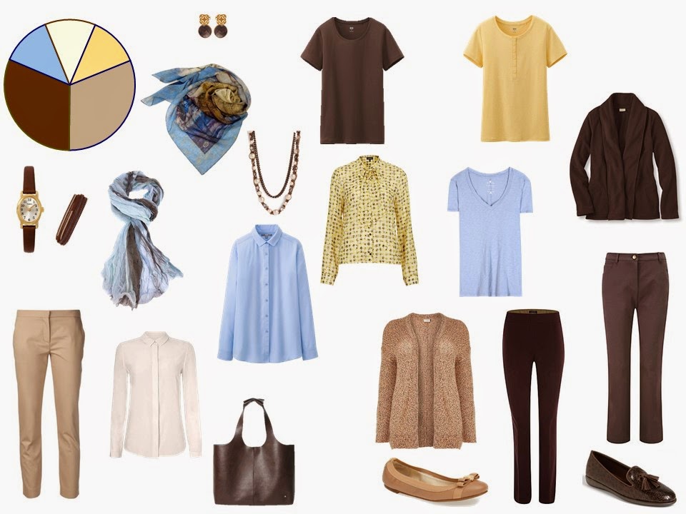 11 piece brown, beige, blue and yellow travel capsule wardrobe 11 piece brown, beige, blue and yellow travel capsule wardrobe