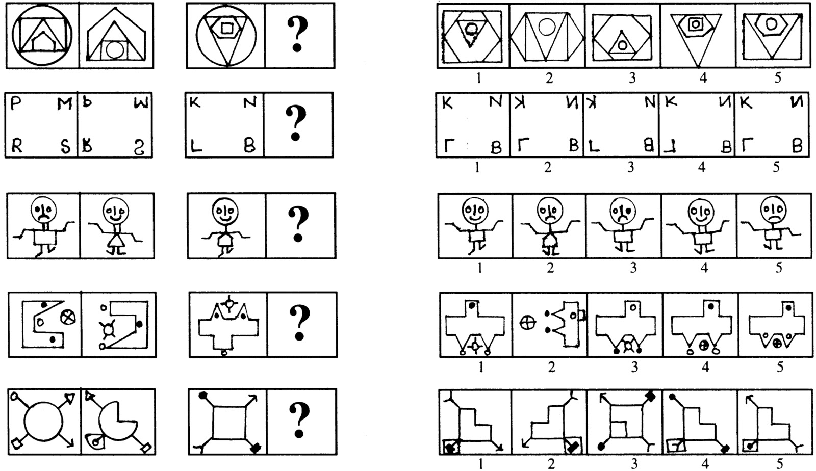 24+ Intelligence Quotient Iq Quiz Questions Background