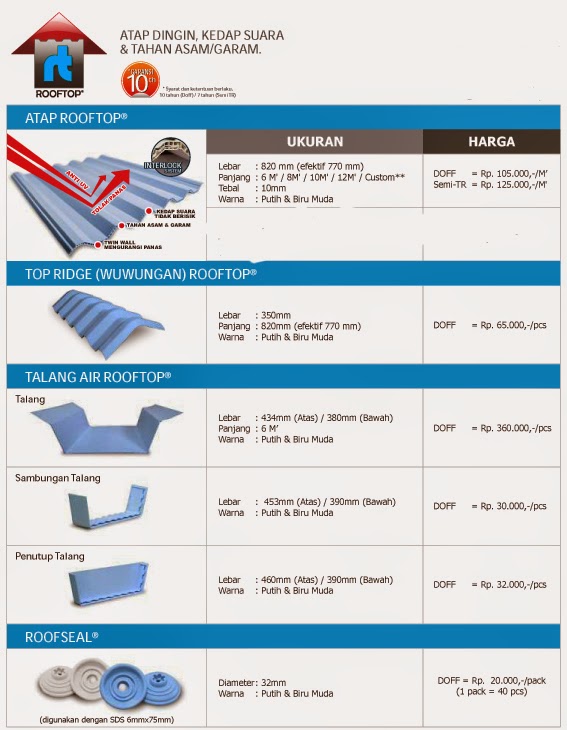 Atap Pvc Rooftop - Daftar Harga Bahan Bangunan Murah Dan Berkualitas