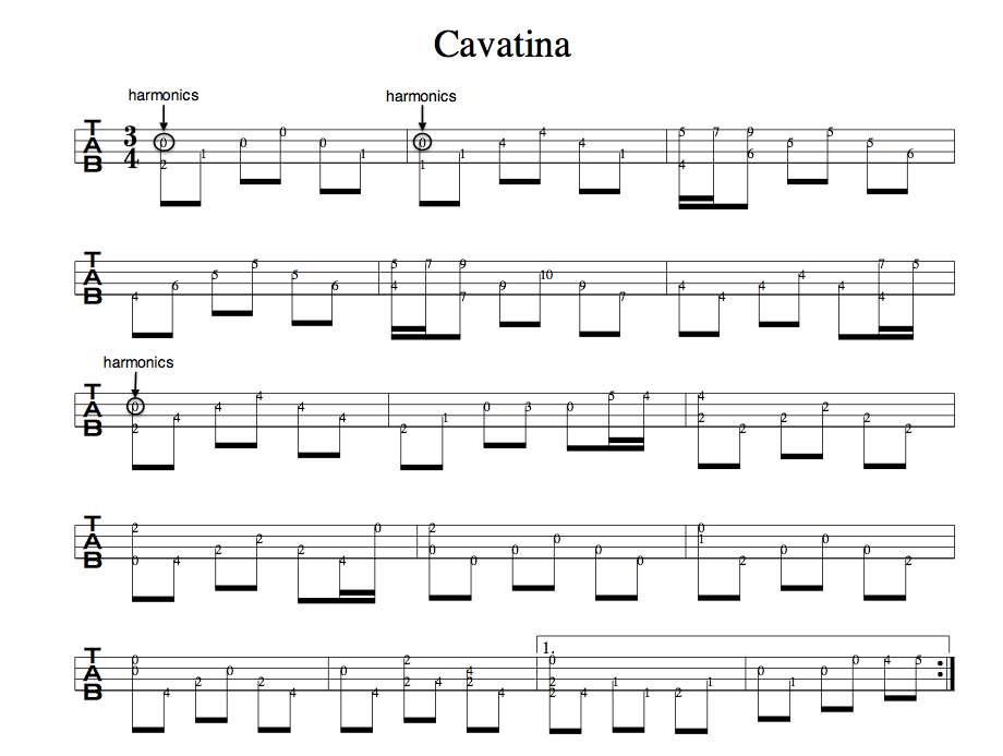 Aerial Music Memo Cavatinaのソロウクレレtab譜