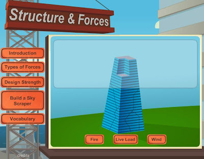 Forces and structures, structures and forces resources, manitoba grade 7 science curriculum, manitoba grade 7 science resources