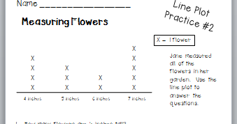 Team J's Second Grade Fun: Learning About Line Plots
