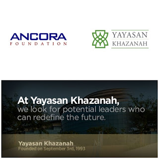 Beasiswa Luar Negeri