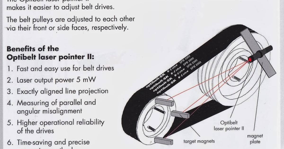 optibelt ชุดทดสอบ สายพาน จากเยอรมัน Pulley laser alignment