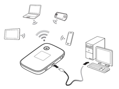 Huawei-Mobile-Hotspot