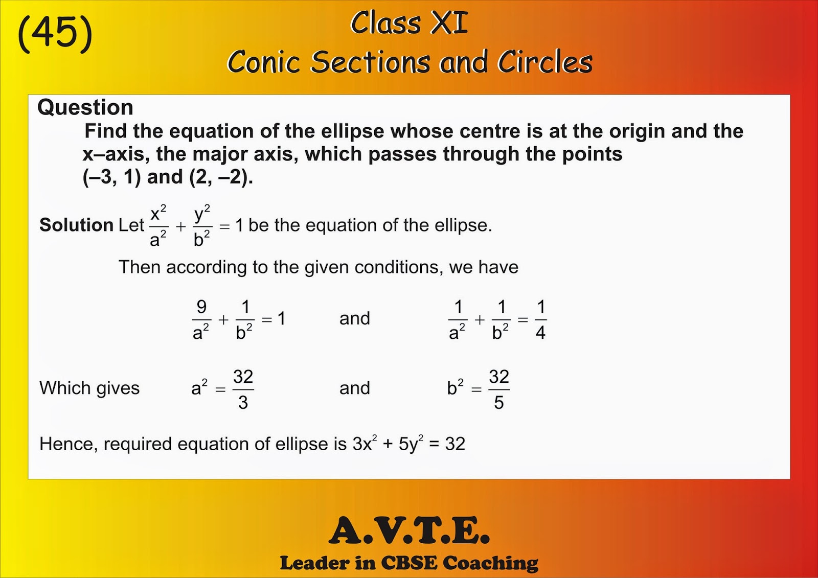 Maths4all: Conic Sections and Circles