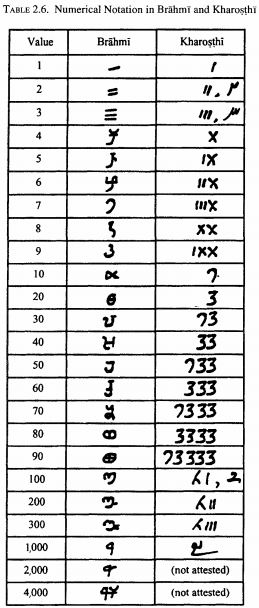 Pin By Dhiraj Lokhande On Hd Images Wallpaper Downloads Buddha