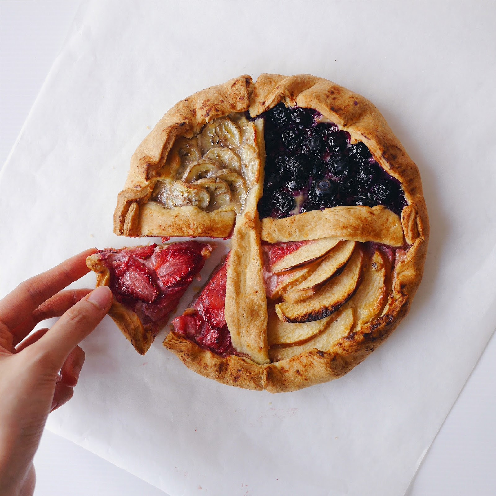yellowfingers {Recipe} 4 Fruit Galette