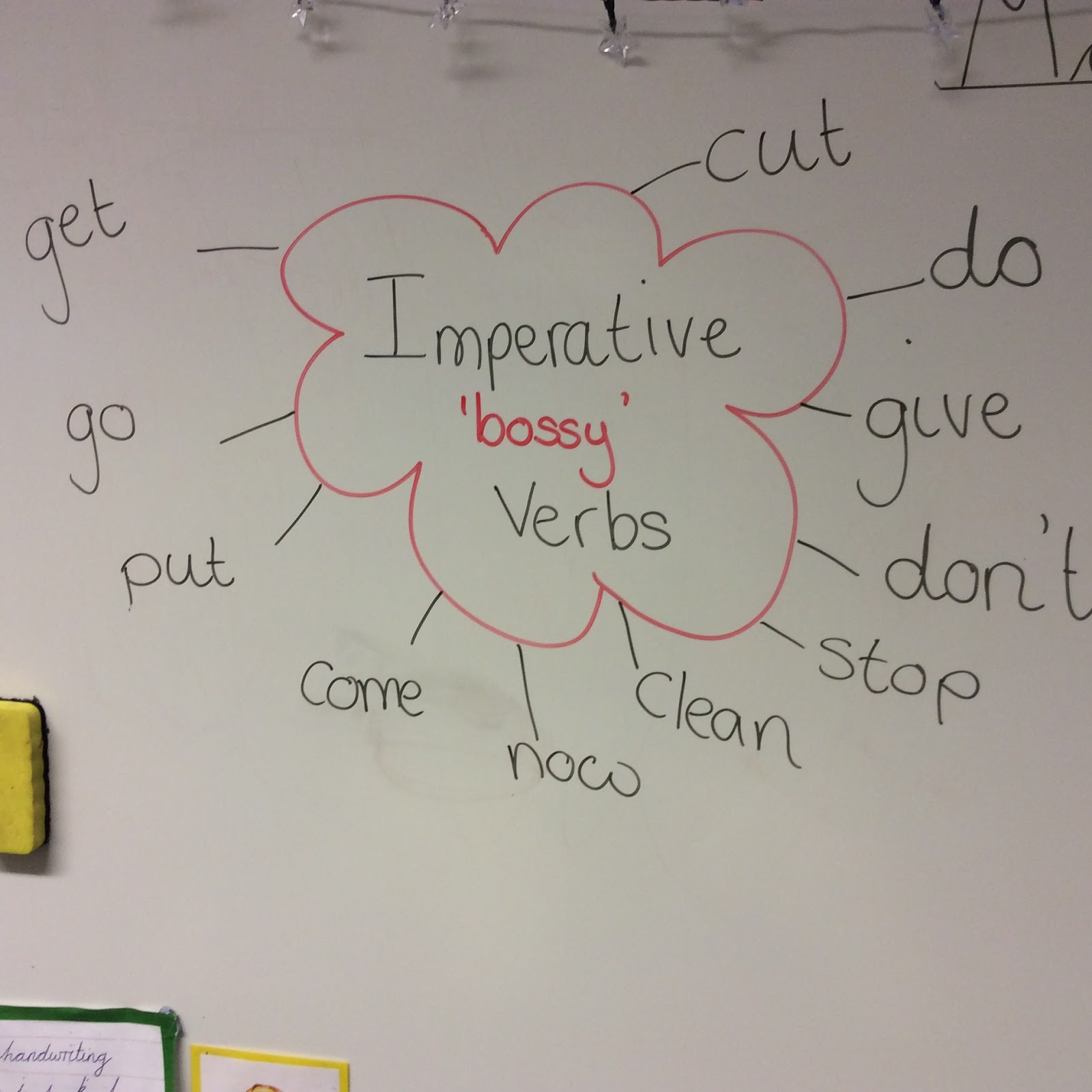 Great Gaddesden School Year 1/2 Being bossy!