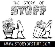 Blog inspired in The Story of Stuff Project