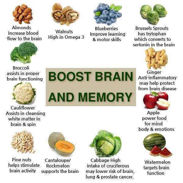 10 Brain Exercises That Boost Memory pictures foto 10 Brain Exercises That Boost Memory