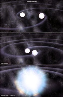 Fuente imagen: NASA/CXC/M Weiss