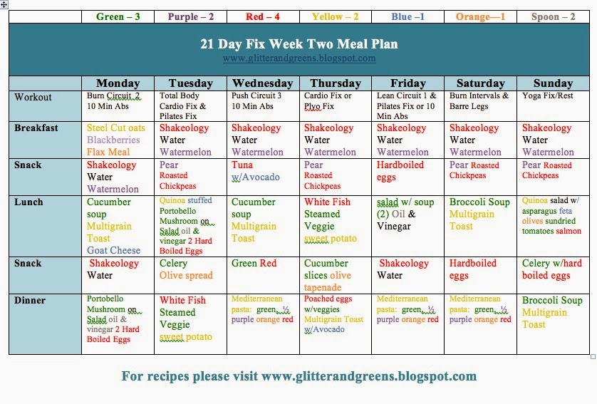 60 days diet Madrat.co