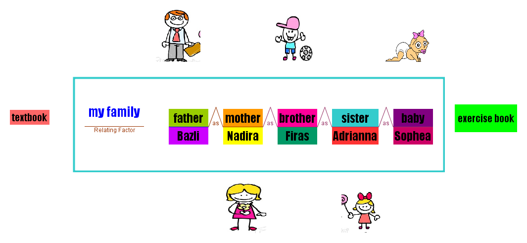 Kembara Ilmu I Think