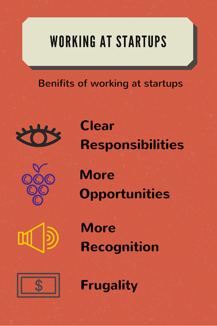 Startups Over Corporates : Working For A Startup