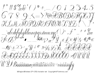 Script Handwriting Samples