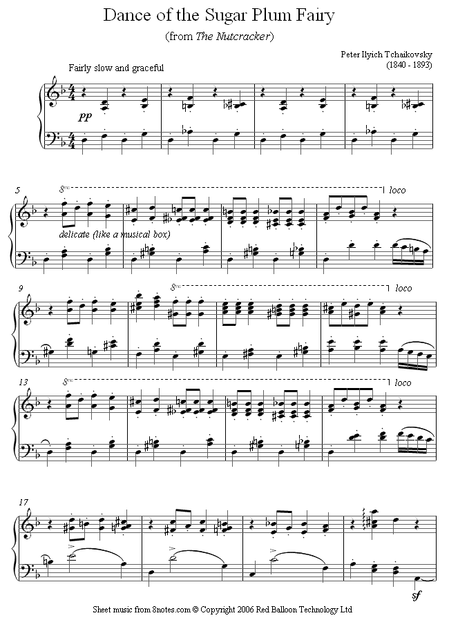 Pianist Girl Dance Of The Sugar Plum Fairy Piano Chords