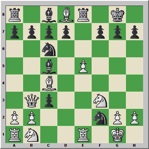 old sicilian variation । sicilian defense old sicilian variation । sicilian  defense checte । chess in 2023
