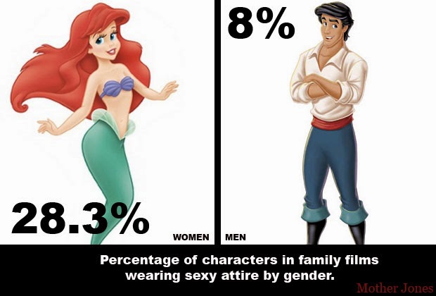 do toys emphasize gender roles essay do toys emphasize gender roles essay