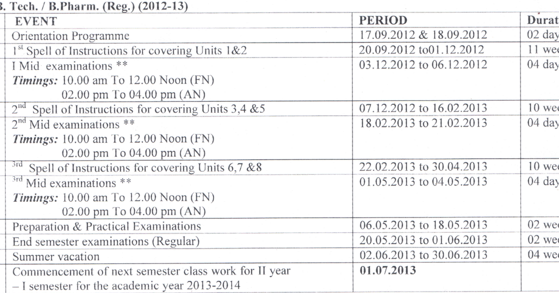 Advanced Engineering Materials Advanced Engineering Materials