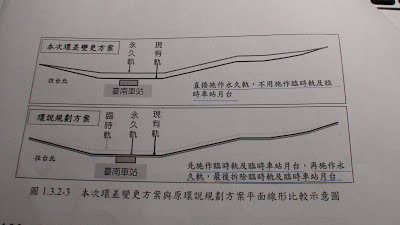 上圖為變更後方案，下圖為原方案