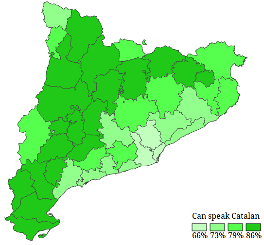 CATALAN Language' Small Buttons