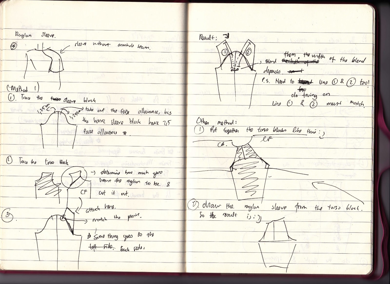 Pattern Making Week 12 Raglan Sleeve and variation of Raglan Sleeves