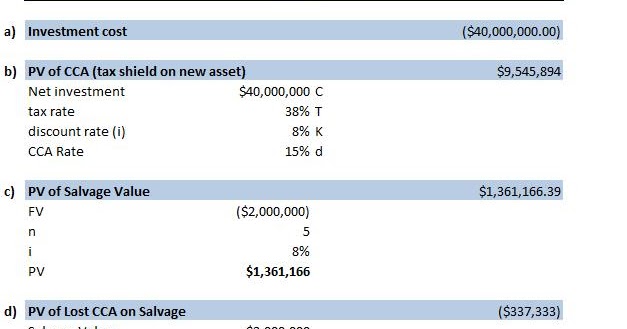case master npv tips and template salvage value formula