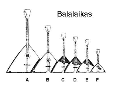alto balalaika tabs alto balalaika tabs
