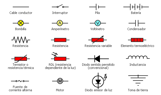 Pdf map Corrientes Resistencia PDF
