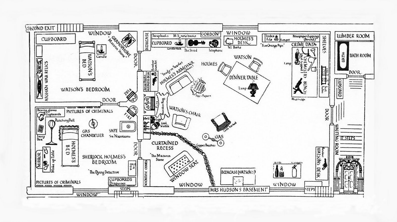 221b Baker Street Floor Plan | doyleockian 221b layout 221b Baker Street Floor Plan | doyleockian 221b layout