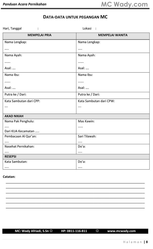 Catatan Seputar Acara Akad dan Resepsi Pernikahan: Panduan ...