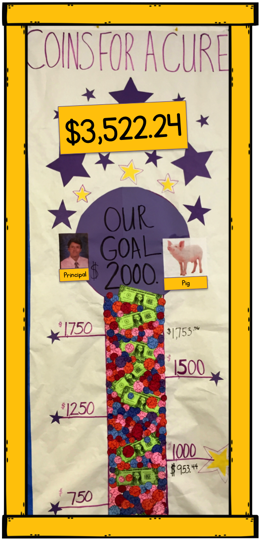 Light Bulbs and Laughter Teaching Kids to Give