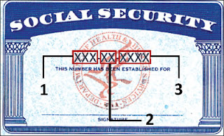 Social Security Card Details | Social Security Card Claims