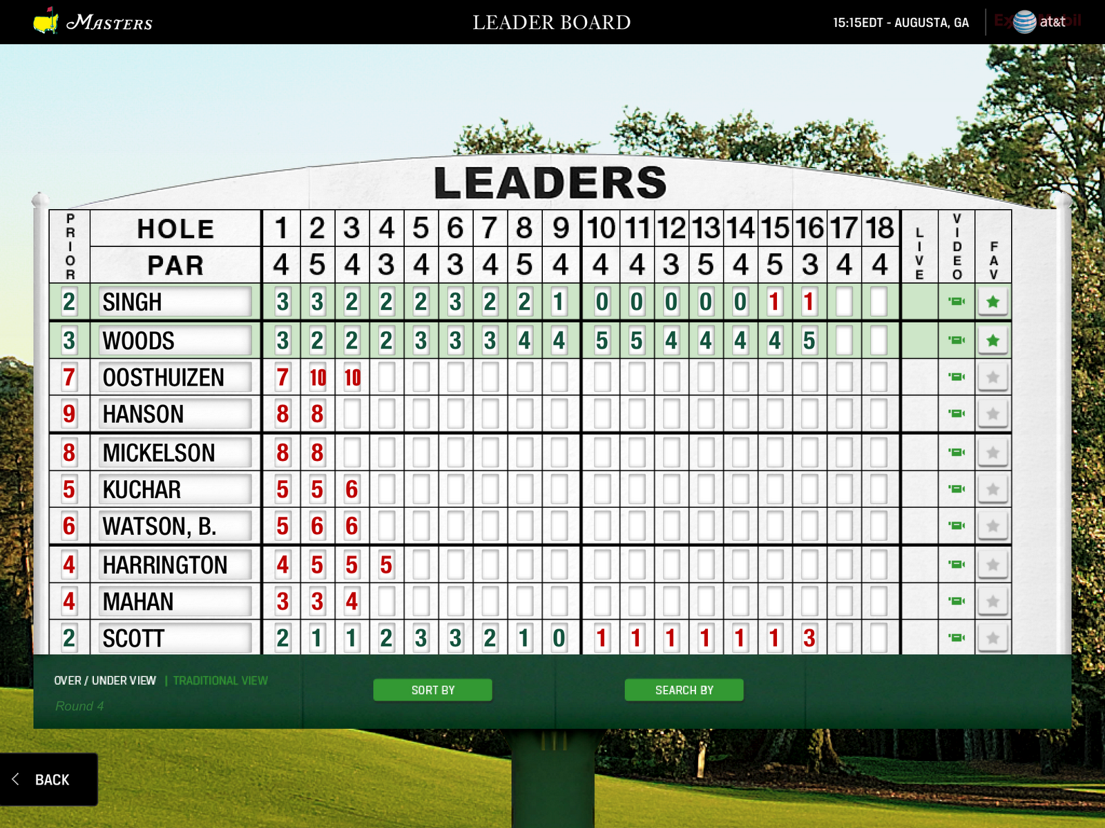 the intersection: Masters 2012 App Reivew on the iPad