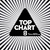 VA - TOP Chart 8 [2015][320Kbps][MEGA]