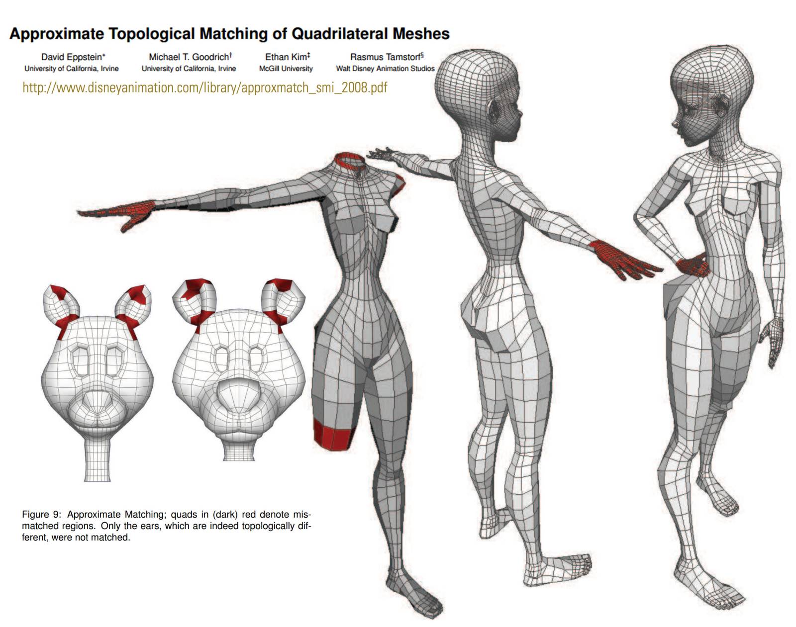 Animation Tutorials Collection [Wireframe] Siggraph, Disney and more