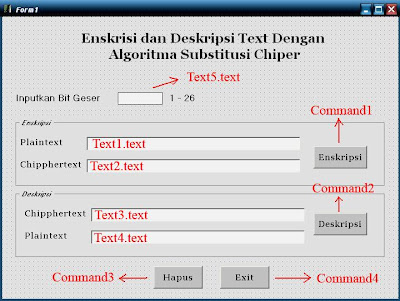 Membuat Aplikasi Enskripsi dan Deskripsi Menggunakan Algoritma Chiper Substitusi Dengan Visual Basic 6.0