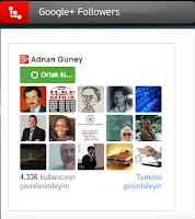 Google+ Followers Kodunu Wordpress Sitene Ekle 